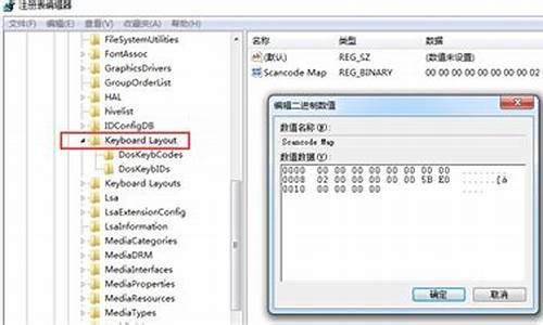 w7怎么修改注册表_win7注册表修改用户名