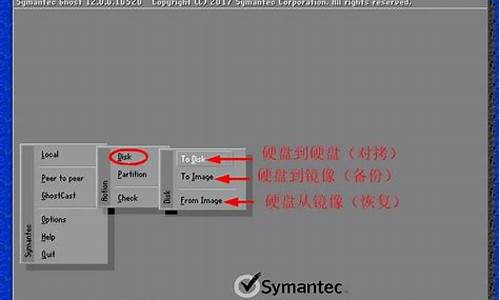 ghost u盘启动盘_ghost硬盘版启动版