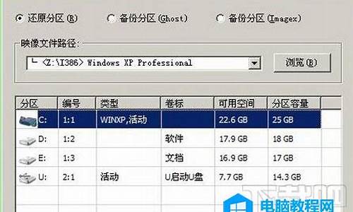 u盘制作xp系统盘教程_如何做u盘winxp系统盘