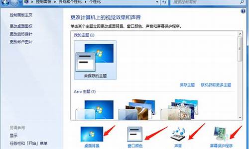 win7主题包是什么_win7主题包括什么