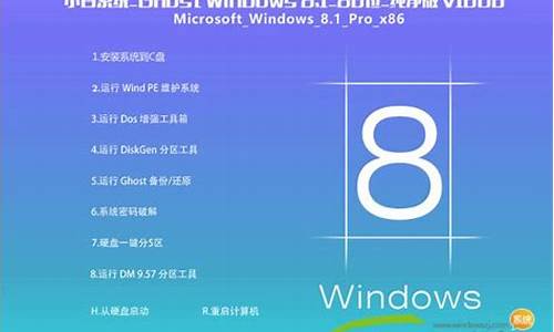 window8系统还原_win8.1系统还原