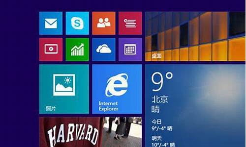 win8开始菜单设置为经典模式_win8开始菜单设置为经典模式怎么设置