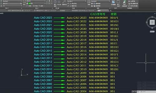 cad序列号2014_cad序列号2020