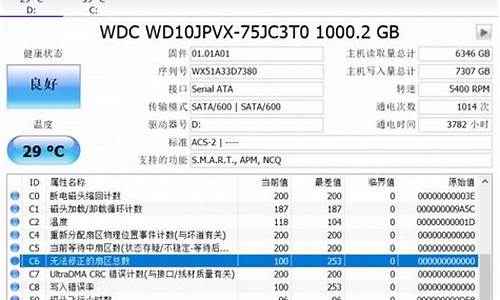 硬盘驱动器dst自检失败是什么问题