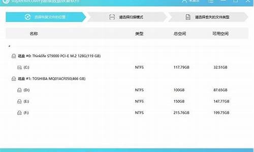 移动硬盘打不开提示格式化无法访问_移动硬盘打不开提示格式化无法访问怎么办