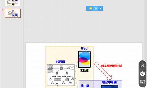 小米路由器防火墙设置